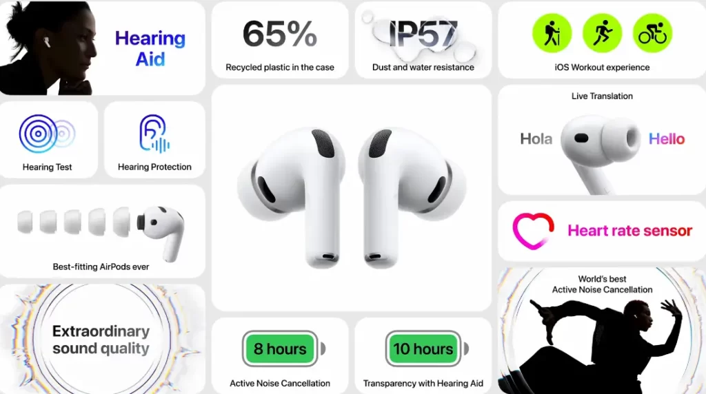 airpods pro 3 přehled