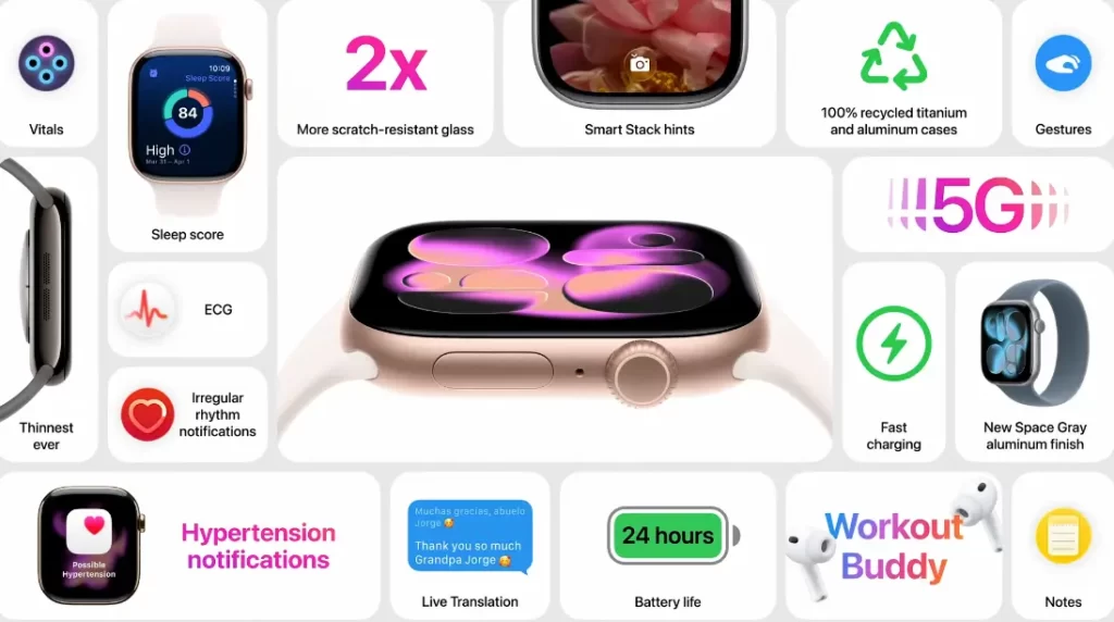 apple watch 11 prehled
