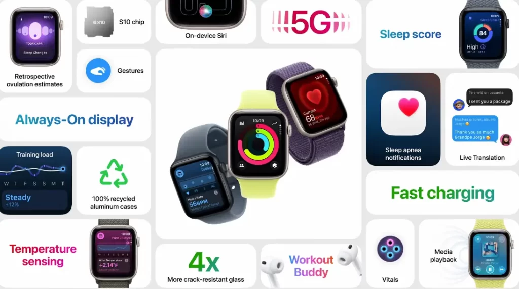 apple watch se prehled