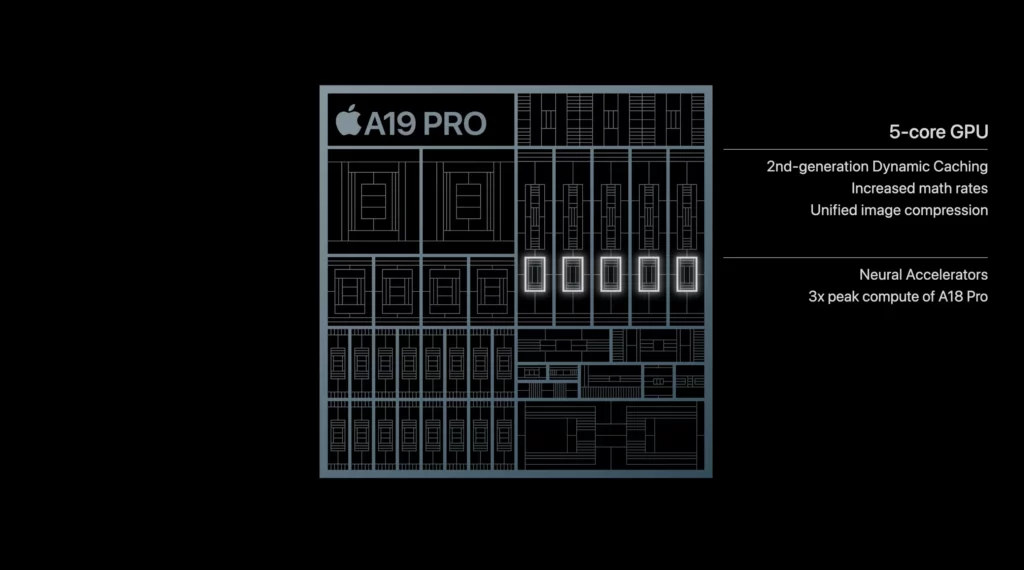 iphone air a19pro