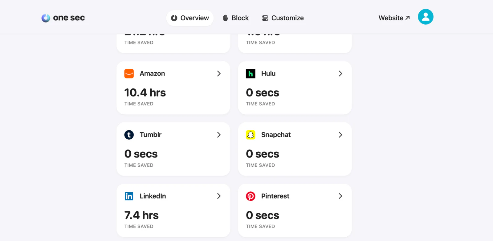 Přehled statistik one sec s ušetřeným časem po jednotlivých hlídaných webech, u Amazonu přes deset hodin