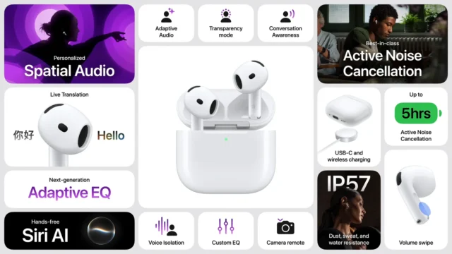 Přehled funkcí AirPods 5: prostorový zvuk, potlačení hluku, Adaptive EQ a odolnost IP57 Přehled funkcí AirPods 5: prostorový zvuk, potlačení hluku, Adaptive EQ a odolnost IP57