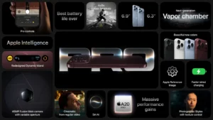Souhrnná tabule parametrů iPhonu 18 Pro s displeji 6,3 a 6,9 palce a čipem A20 Pro