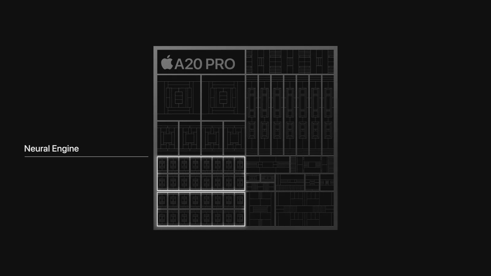 Schéma čipu A20 Pro se zvýrazněným Neural Engine