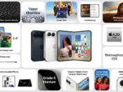 Vyhodnotili jsme predikce před keynote: 19 z 26 vyšlo Souhrnná tabule parametrů iPhonu Duo z keynote
