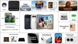 Souhrnná tabule parametrů iPhonu Duo z keynote